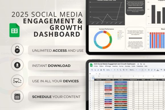 2025 Social Media Content Dashboard