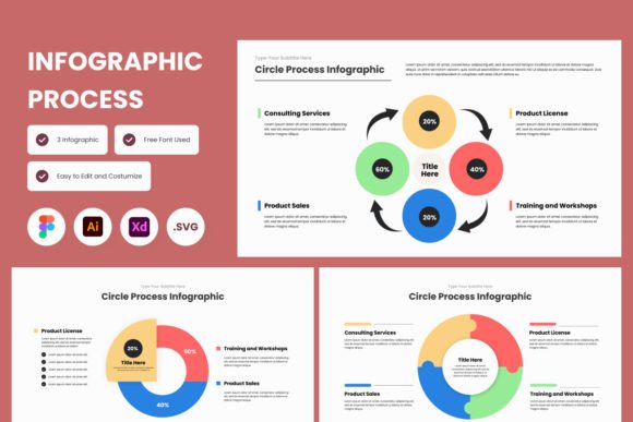 Circle Process Infographic Template V1: A Practical Tool for Clearer Communication
