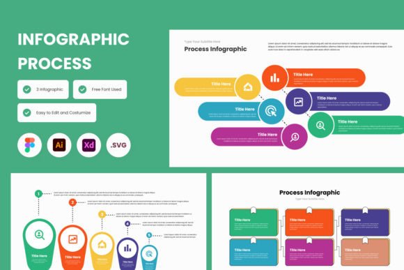 Visual Process Infographic Template V1: Crafting Clarity in a Data-Rich World